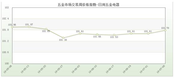 s20180708-2.jpg