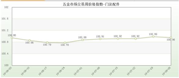 s20180805-6.jpg